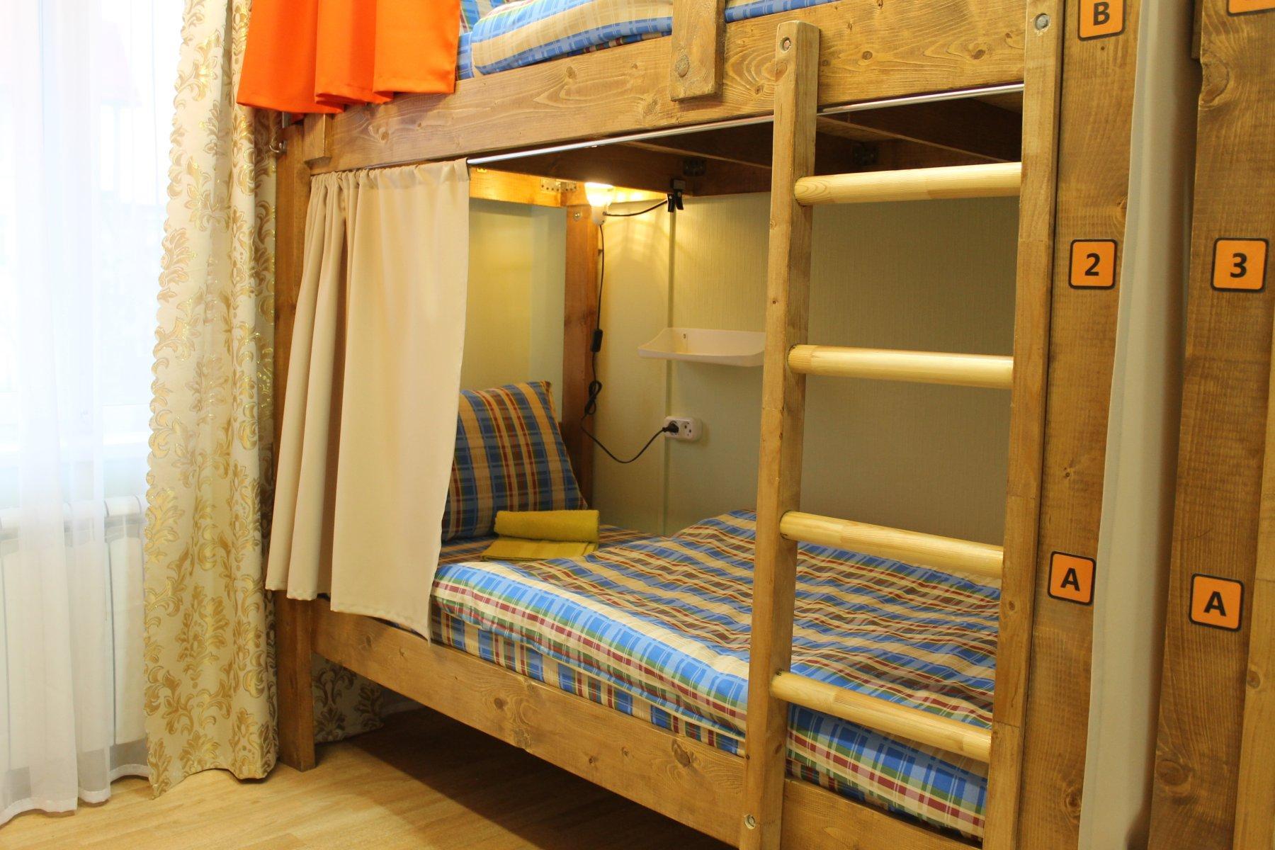 New hostel. Хостелы в Перми. Пермская 124 Пермь хостел. Дешевый хостел Перми. Хостел Кунгур.